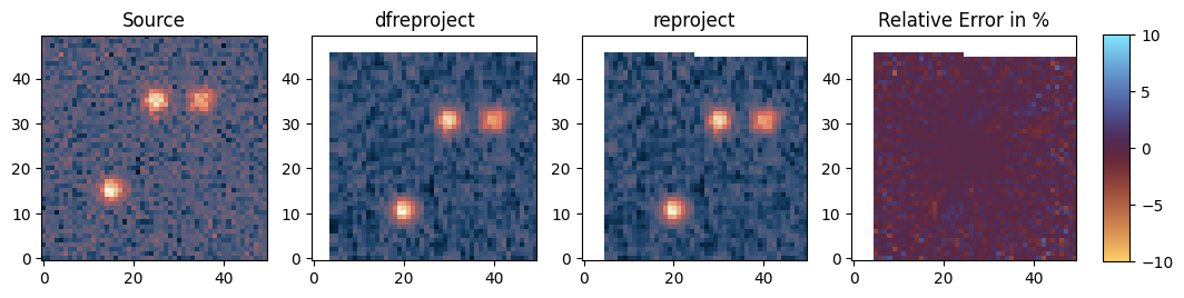 ../_images/examples_reprojection-comparison-mini_10_0.png