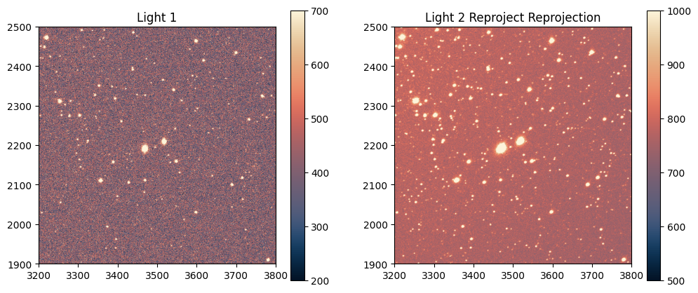../_images/examples_reprojection-comparison_12_0.png