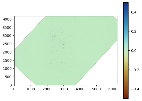 ../_images/examples_reprojection-comparison_14_0.png